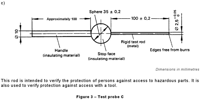 IP3X Safety Test Finger